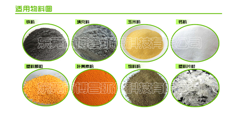 卧式搅拌机应用领域